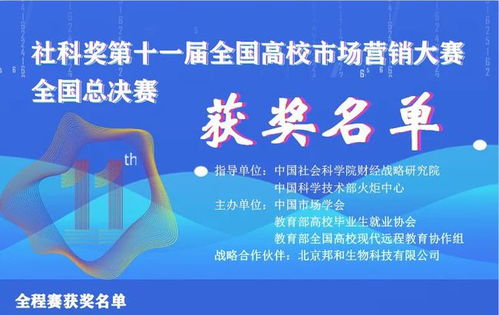 商丘師范學(xué)院在全國(guó)高校市場(chǎng)營(yíng)銷策劃大賽中喜獲佳績(jī) 創(chuàng)新與實(shí)戰(zhàn)的完美結(jié)合